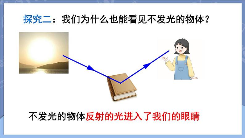 4.2 光的反射 第1课时 课件 2024-2025学年 人教版物理八年级上册06