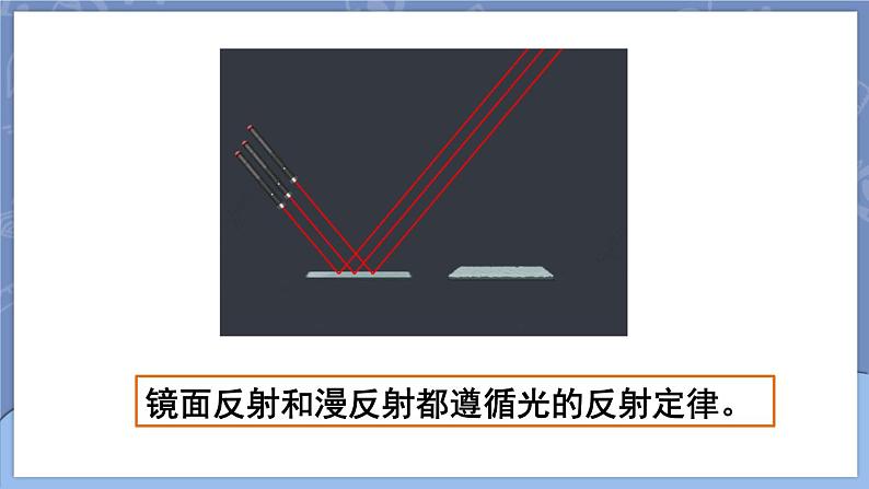 第2课时 光的反射及其应用第8页
