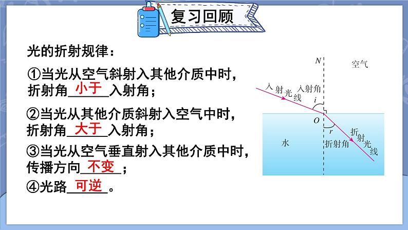 4.4 光的折射 第2课时 课件 2024-2025学年 人教版物理八年级上册03