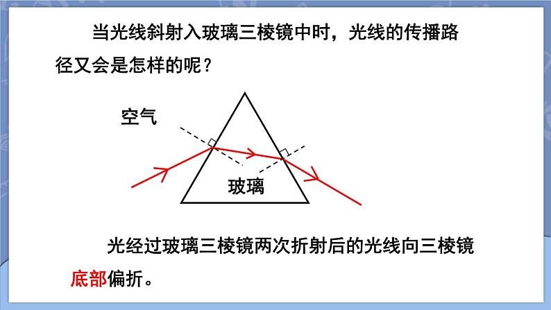 4.4 光的折射 第2课时 课件 2024-2025学年 人教版物理八年级上册08