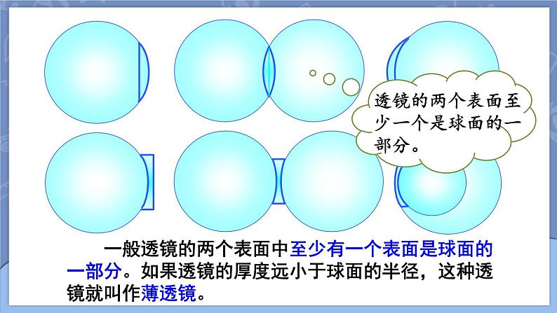 5.1 透镜 课件 2024-2025学年 人教版物理八年级上册08