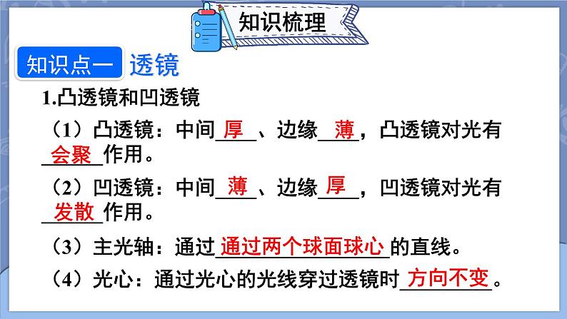 第五章 透镜及其应用 本章复习和总结 课件 2024-2025学年 人教版物理八年级上册04