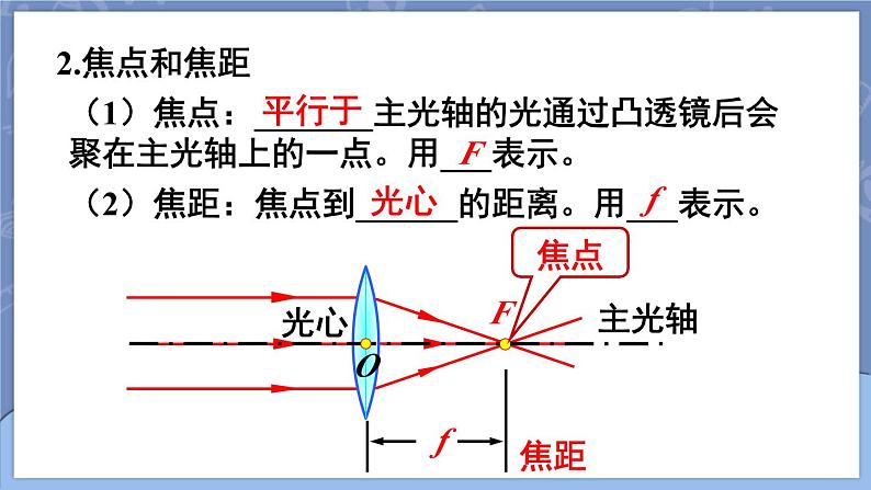 第五章 透镜及其应用 本章复习和总结 课件 2024-2025学年 人教版物理八年级上册05