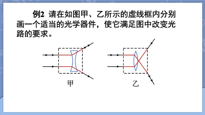 第五章 透镜及其应用 本章复习和总结 课件 2024-2025学年 人教版物理八年级上册08