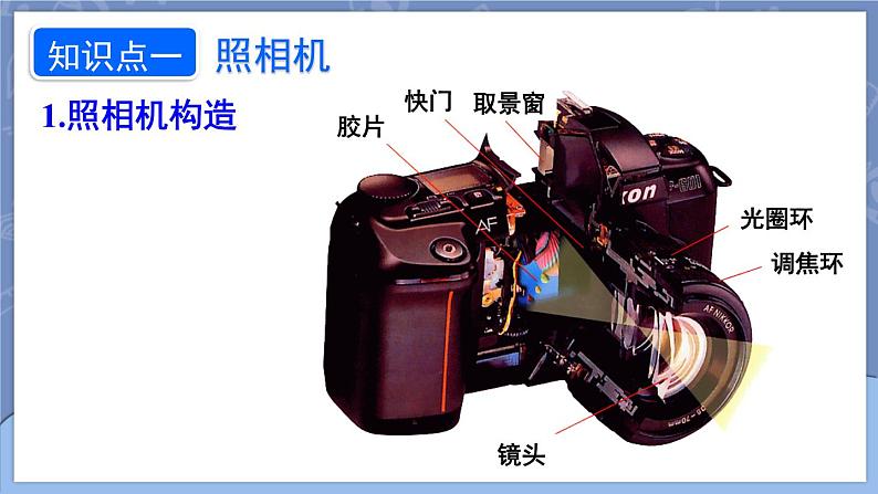 5.2 生活中的透镜 课件 2024-2025学年 人教版物理八年级上册07