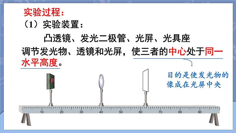 5.3 凸透镜成像的规律 课件 2024-2025学年 人教版物理八年级上册08