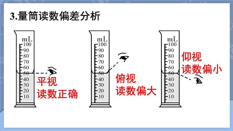 6.3 测量液体和固体的密度 课件 2024-2025学年 人教版物理八年级上册08