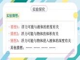 【核心素养目标】沪科版+初中物理+八年级全一册 9.2  阿基米德原理 课件+教案+练习（含教学反思和答案）