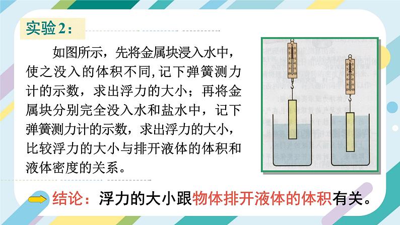 沪科版初中物理八年级全一册 《 9.2  阿基米德原理》PPT第7页