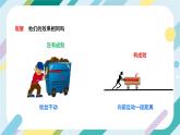 【核心素养目标】沪科版+初中物理+八年级全一册 10.3  做功了吗 课件+教案+练习（含教学反思和答案）