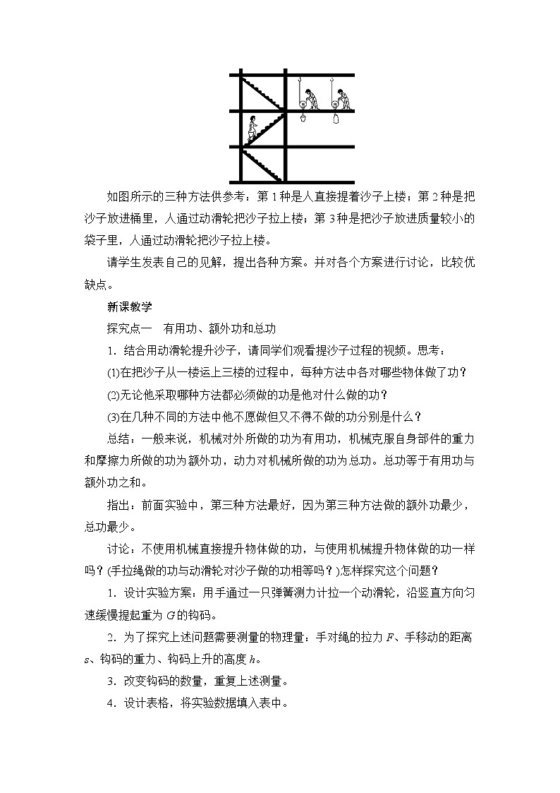 【核心素养目标】沪科版初中物理八年级全一册 《10.5  机械效率》教案 课时1第2页
