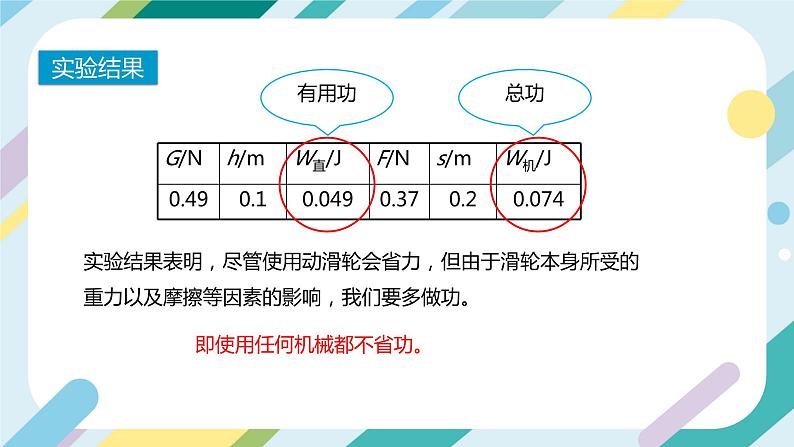 沪科版初中物理八年级全一册 《10.5  机械效率》课时1 PPT 第7页