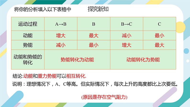 【核心素养目标】沪科版+初中物理+八年级全一册 10.6  合理利用机械能 课时2 课件+教案+练习（含教学反思和答案）07