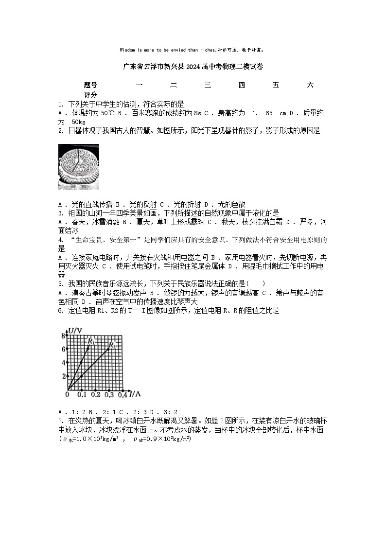 [物理][二模]广东省云浮市新兴县2024届中考试卷01