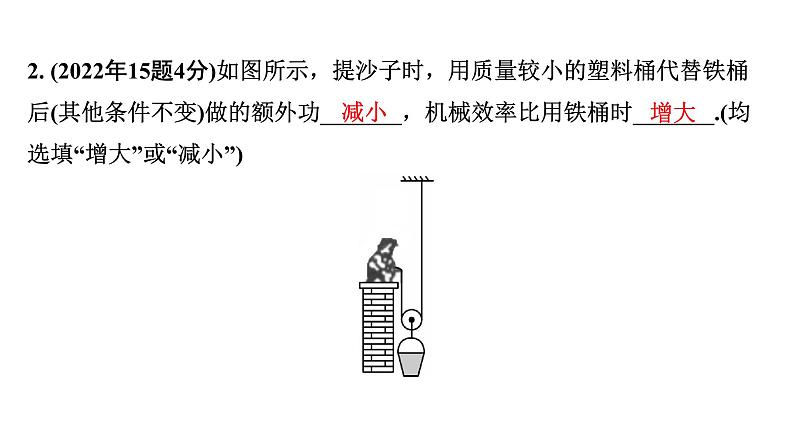 2024海南中考物理二轮重点专题研究 第八讲 第三节 机械效率（课件）第4页