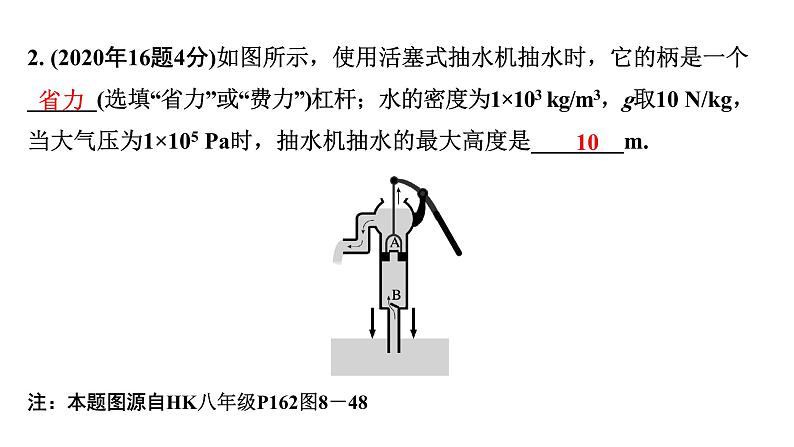 2024海南中考物理二轮重点专题研究 第八讲 第一节 简单机械（课件）04