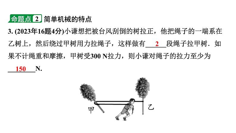 2024海南中考物理二轮重点专题研究 第八讲 第一节 简单机械（课件）05