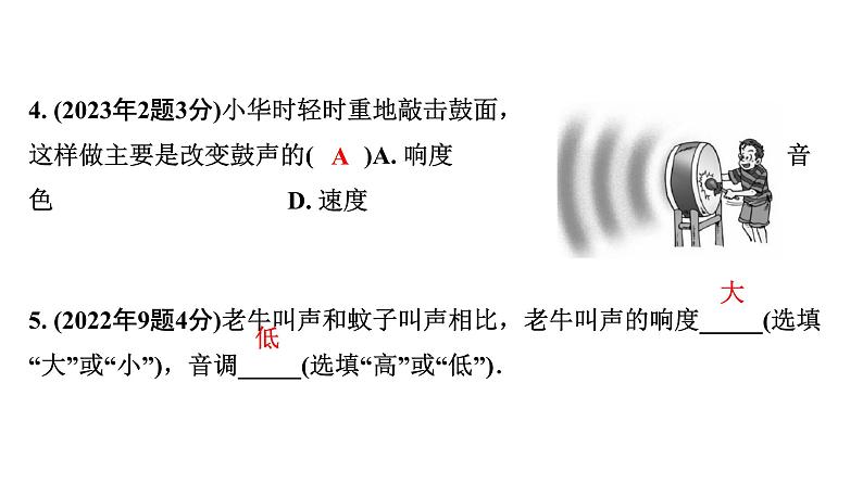 2024海南中考物理二轮重点专题研究 第二讲 声的世界（课件）05