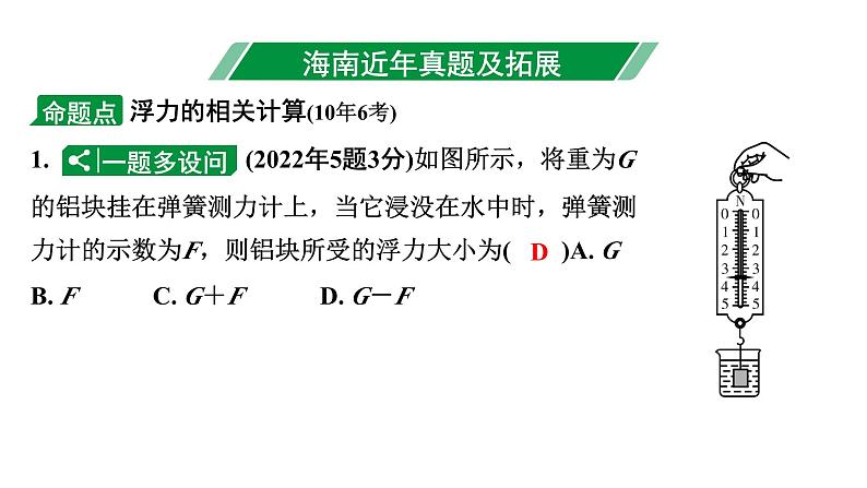 2024海南中考物理二轮重点专题研究 第七讲 第二节 浮力的相关计算（课件）03