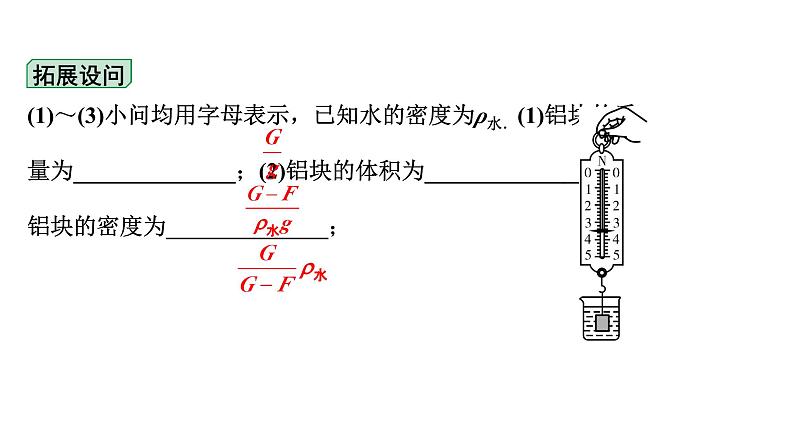 2024海南中考物理二轮重点专题研究 第七讲 第二节 浮力的相关计算（课件）04