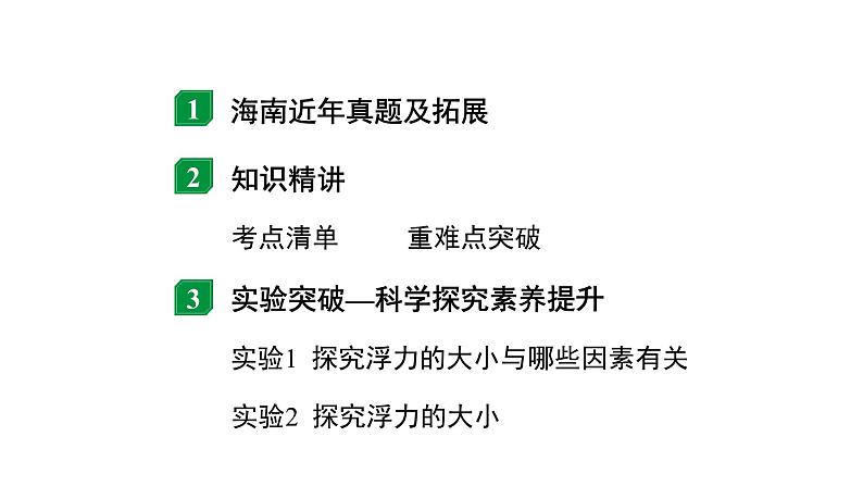 2024海南中考物理二轮重点专题研究 第七讲 第一节 浮力的理解（课件）第2页