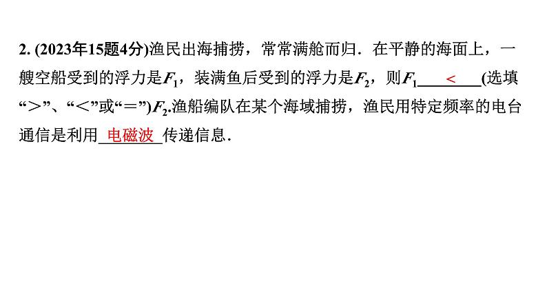 2024海南中考物理二轮重点专题研究 第七讲 第一节 浮力的理解（课件）第4页