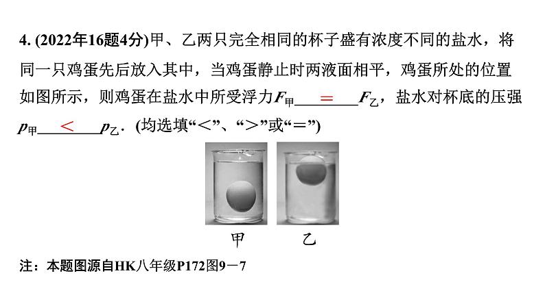 2024海南中考物理二轮重点专题研究 第七讲 第一节 浮力的理解（课件）第6页