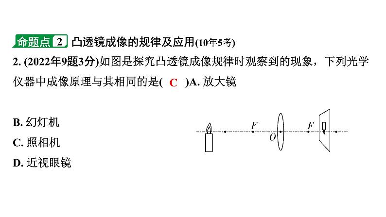 2024海南中考物理二轮重点专题研究 第三讲 第二节 透镜及其应用（课件）04