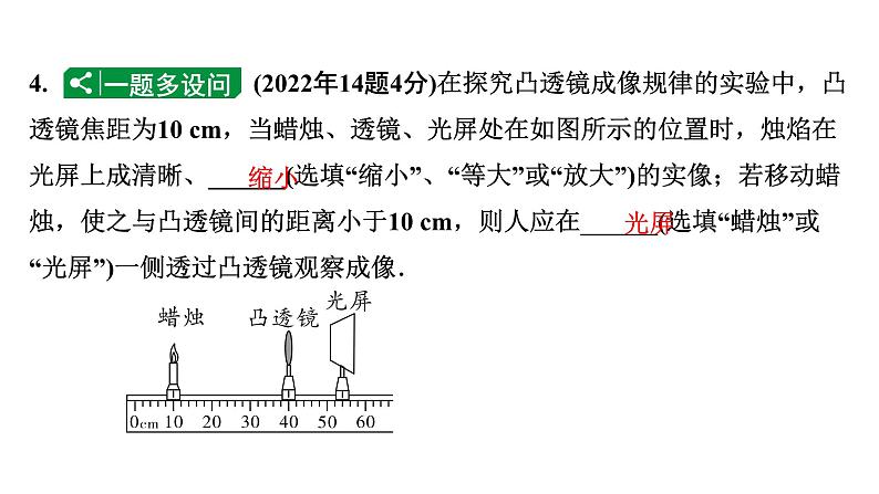 2024海南中考物理二轮重点专题研究 第三讲 第二节 透镜及其应用（课件）07