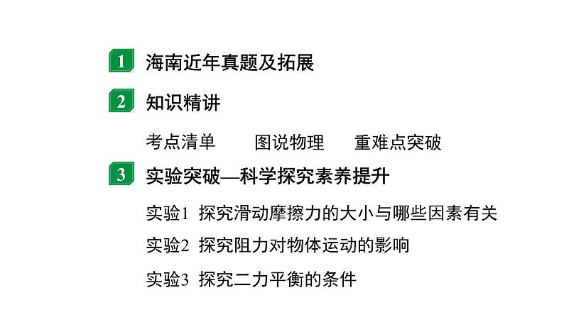 2024海南中考物理二轮重点专题研究 第五讲 熟悉而陌生的力 力与运动（课件）02