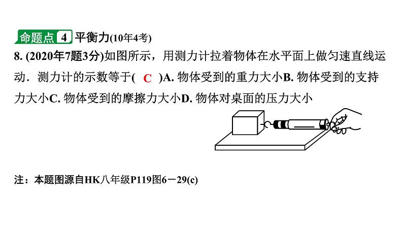 2024海南中考物理二轮重点专题研究 第五讲 熟悉而陌生的力 力与运动（课件）08