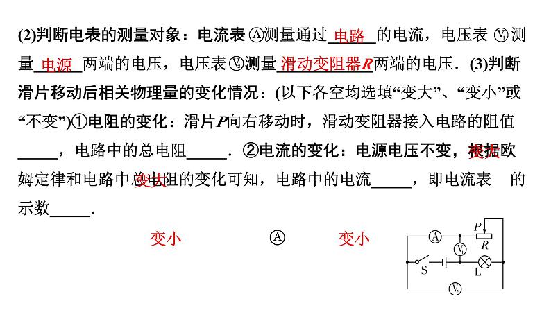 2024海南中考物理二轮重点专题研究 微专题 动态电路分析（课件）第8页