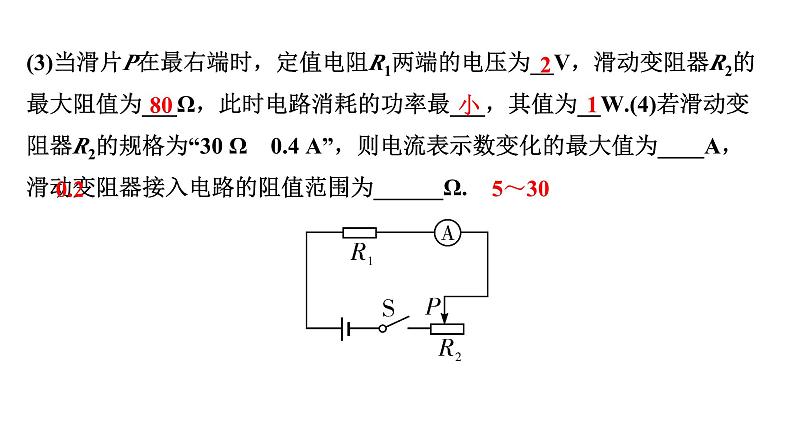 2024海南中考物理二轮重点专题研究 微专题 极值范围类计算（课件）04