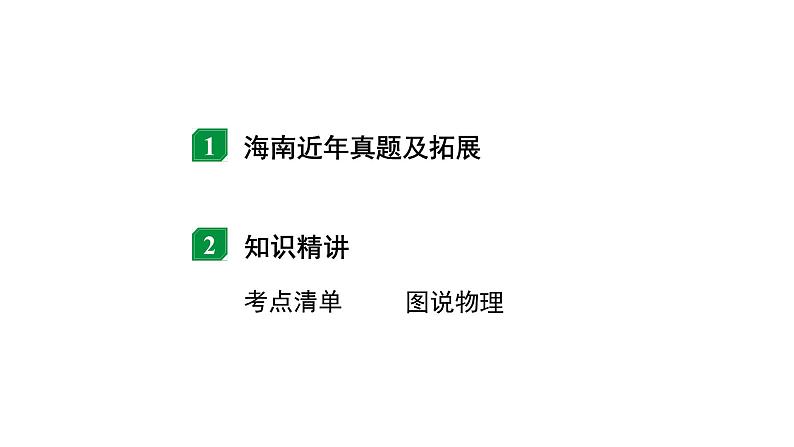 2024海南中考物理二轮重点专题研究 微专题 家庭用电（课件）第2页