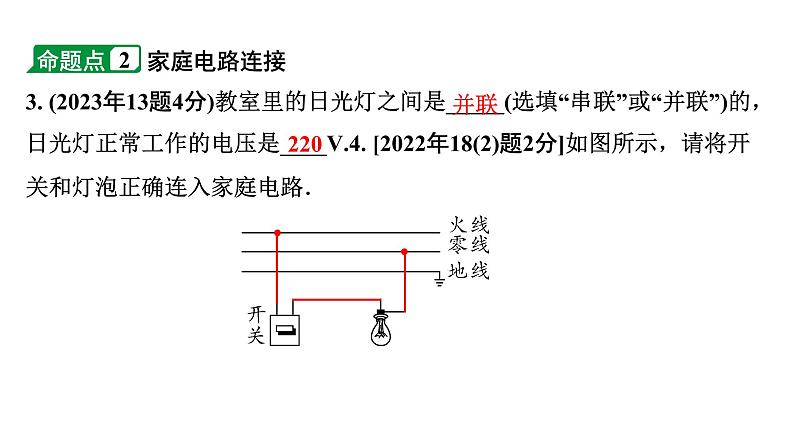 2024海南中考物理二轮重点专题研究 微专题 家庭用电（课件）第5页