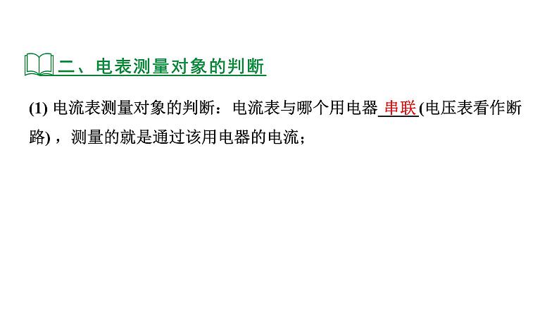 2024河北物理中考备考重难专题：动态电路分析 （课件）第7页