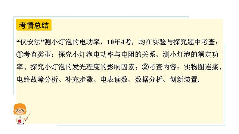 2024河北物理中考备考重难专题：伏安法测电阻、电功率实验对比复习（课件）第4页