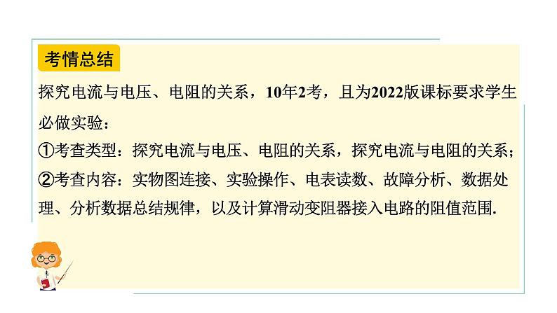 2024河北物理中考备考重难专题：欧姆定律实验对比复习（课件）第4页