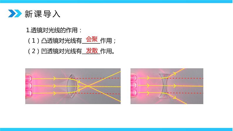 人教版八年级上册第五章5.2《生活中的透镜》精品课件+教学设计+同步练习题（含参考答案）03