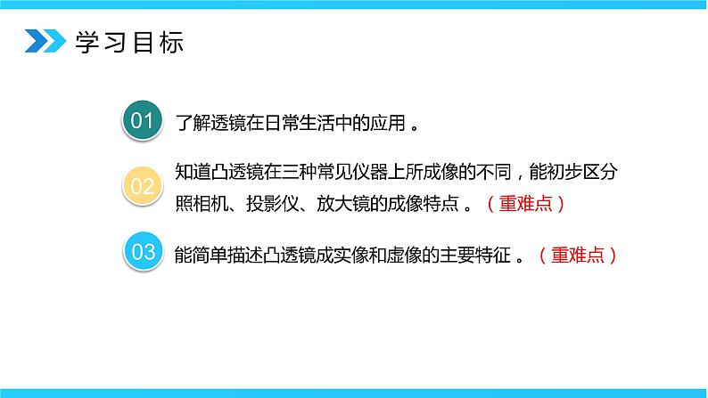 人教版八年级上册第五章5.2《生活中的透镜》精品课件+教学设计+同步练习题（含参考答案）07