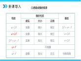 人教版八年级上册第五章5.3《凸透镜成像的规律》第2课时精品课件+教学设计+同步练习题（含参考答案0