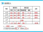 人教版八年级上册第五章5.4《眼睛和眼镜》精品课件+教学设计+同步练习题（含参考答案）