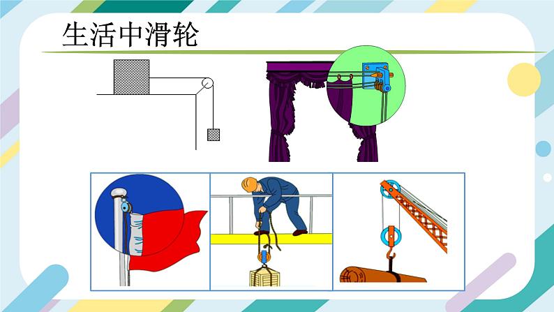 【核心素养目标】沪科版+初中物理+八年级全一册 10.2  滑轮及其应用 课时1 课件+教案+练习（含教学反思和答案）06