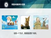 11.1 杠杆（教学课件）-2023-2024学年九年级物理上学期（苏科版）