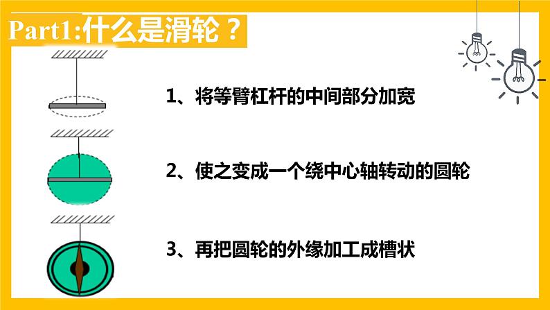 11.2 滑轮（教学课件）-2023-2024学年九年级物理上学期同步精品课堂（苏科版）第3页