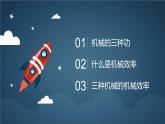 11.5 机械效率（教学课件）-2023-2024学年九年级物理上学期（苏科版）