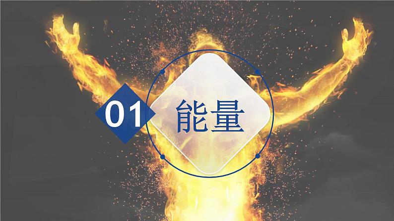 12.1动能 势能 机械能（教学课件）-2023-2024学年九年级物理上学期（苏科版）02