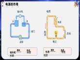 13.4电压和电压表的使用（教学课件）-2023-2024学年九年级物理上学期（苏科版）
