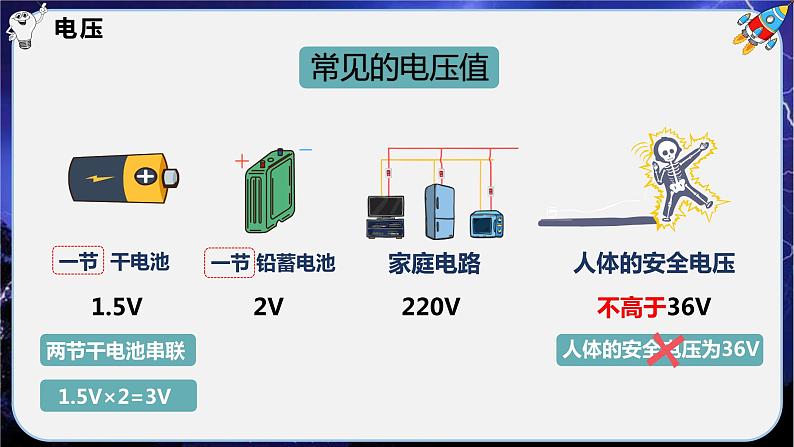 13.4电压和电压表的使用（教学课件）-2023-2024学年九年级物理上学期（苏科版）07