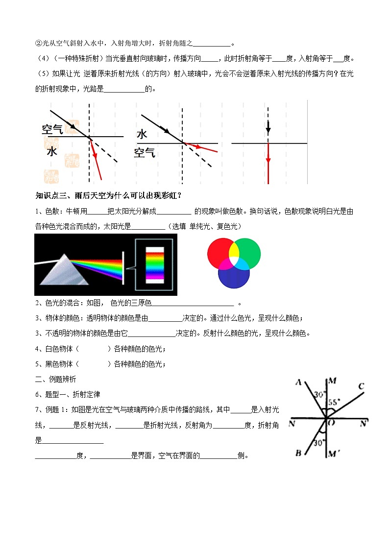 2024年中考物理专题复习：光的折射第2页